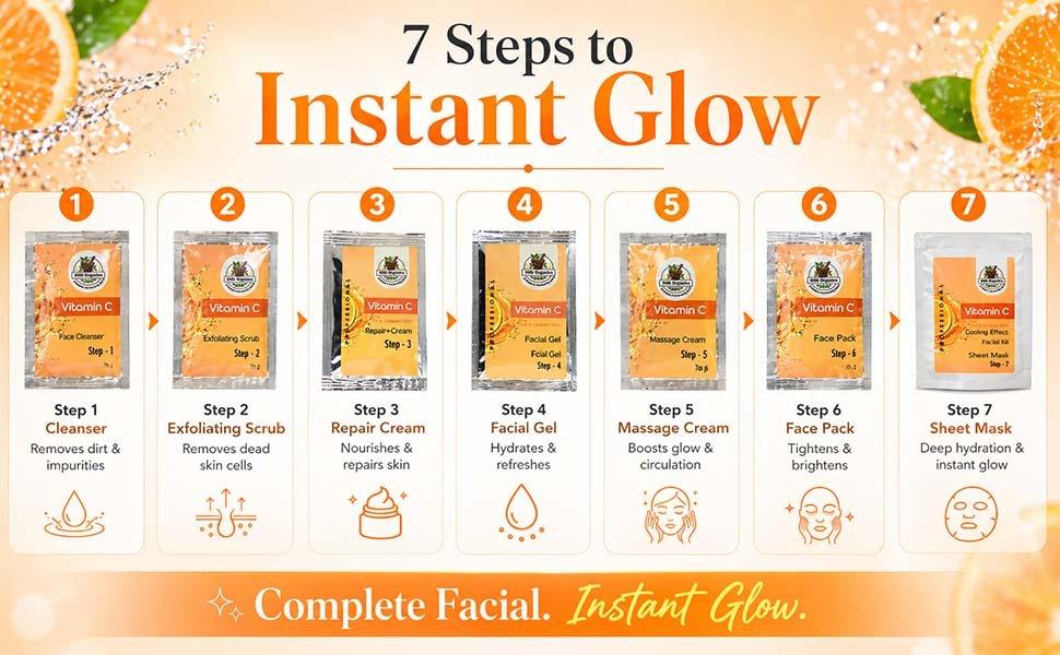 Vitamin C Cooling Effect Facial Kit for Instant Glow & Hydration – Brightening Skincare Kit for All Skin Types